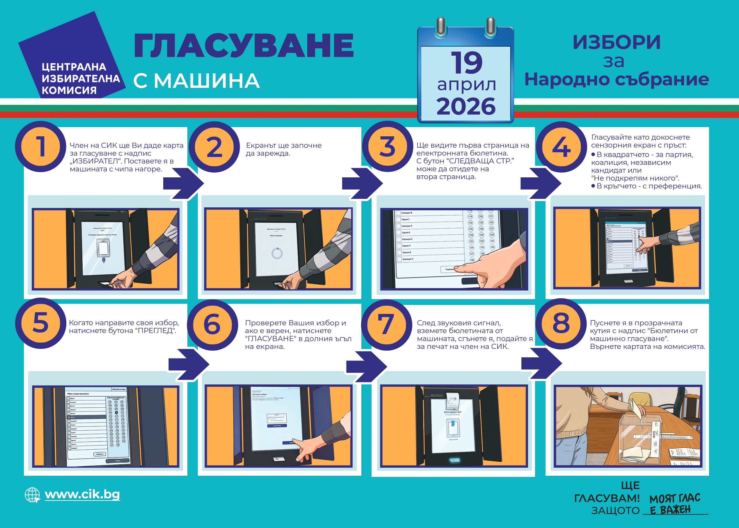 Официален плакат на ЦИК — Гласуване с машина